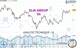 ELIA GROUP - 1H