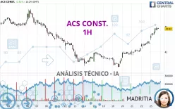 ACS CONST. - 1H