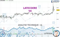 LATECOERE - 1H