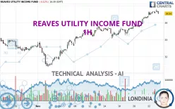 REAVES UTILITY INCOME FUND - 1H