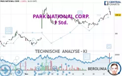 PARK NATIONAL CORP. - 1 Std.