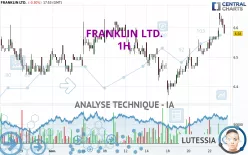 FRANKLIN LTD. - 1H