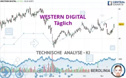 WESTERN DIGITAL - Täglich