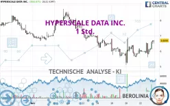 HYPERSCALE DATA INC. - 1 Std.