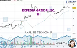 EXPEDIA GROUP INC. - 1H