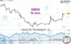 EMEIS - 15 min.