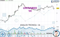 LEONARDO - 1H