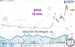 ATOS - 15 min.