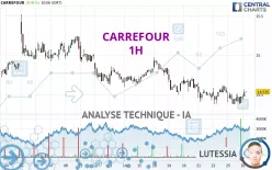 CARREFOUR - 1H