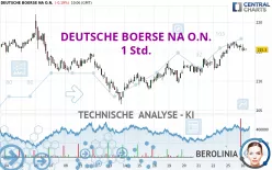 DEUTSCHE BOERSE NA O.N. - 1 Std.