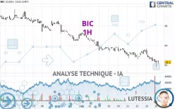 BIC - 1H