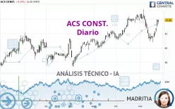 ACS CONST. - Diario