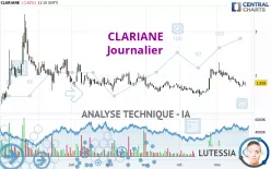 CLARIANE - Journalier