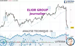 ELIOR GROUP - Journalier