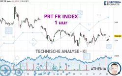 PRT FR INDEX - 1H