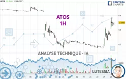 ATOS - 1H