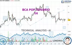 BCA POP SONDRIO - 1H