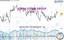 SOPRA STERIA GROUP - 1H