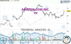 AMAZON.COM INC. - 1H