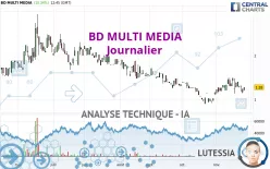 BD MULTI MEDIA - Journalier