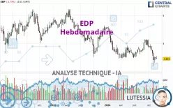 EDP - Hebdomadaire