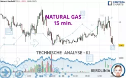 NATURAL GAS - 15 min.