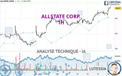 ALLSTATE CORP. - 1H