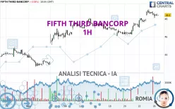 FIFTH THIRD BANCORP - 1H