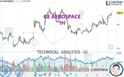 GE AEROSPACE - 1 Std.