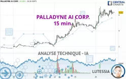 PALLADYNE AI CORP. - 15 min.