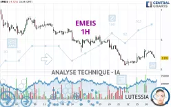 EMEIS - 1H