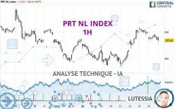 PRT NL INDEX - 1H