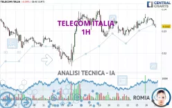 TELECOM ITALIA - 1H