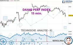 DAX40 PERF INDEX - 15 min.