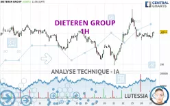 DIETEREN GROUP - 1H