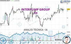 INTERPUMP GROUP - 1H