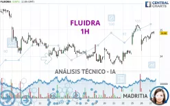 FLUIDRA - 1H