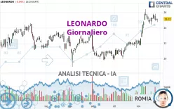 LEONARDO - Giornaliero