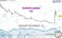 EUROPLASMA - 1 uur