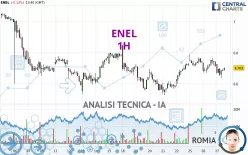 ENEL - 1H