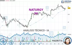 NATURGY - 1H