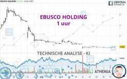 EBUSCO HOLDING - 1H