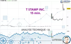 T STAMP INC. - 15 min.