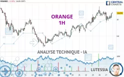 ORANGE - 1H