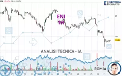 ENI - 1H