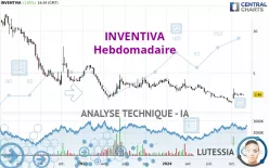 INVENTIVA - Hebdomadaire