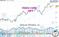 FEDEX CORP. - 1H