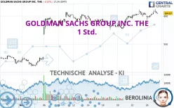 GOLDMAN SACHS GROUP INC. THE - 1 Std.