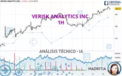 VERISK ANALYTICS INC. - 1H