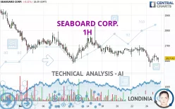 SEABOARD CORP. - 1 uur